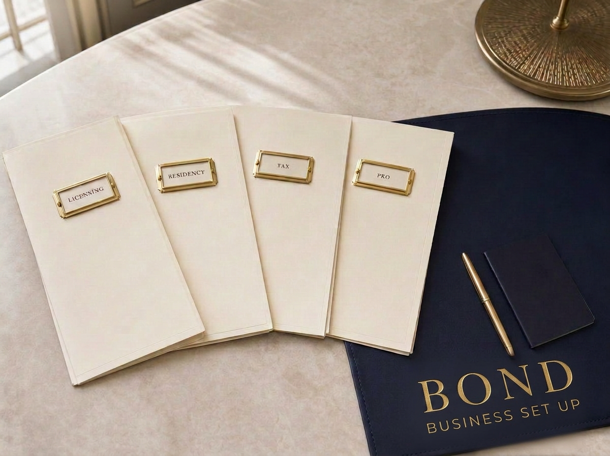 Cream BOND BUSINESS SET UP service folders labelled licensing, residency, tax and PRO on a desk blotter